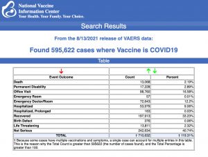 Fron the 8/13/21 release of VAERS data