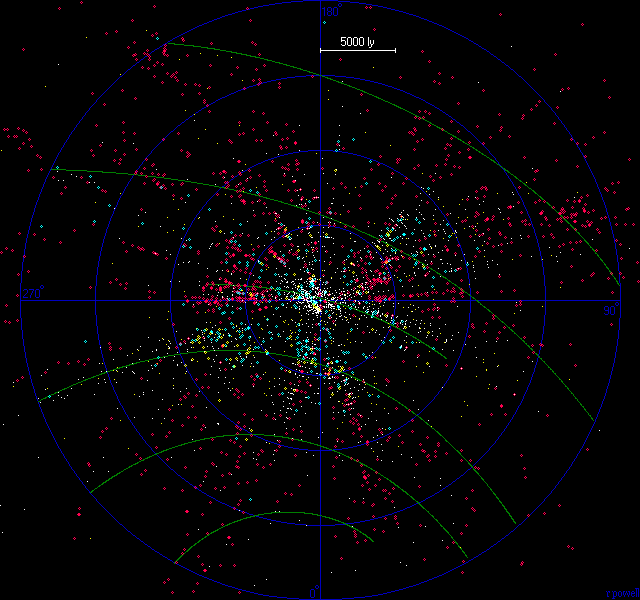 Our quadrant of the galaxy