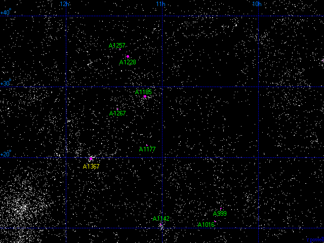 The Leo Supercluster